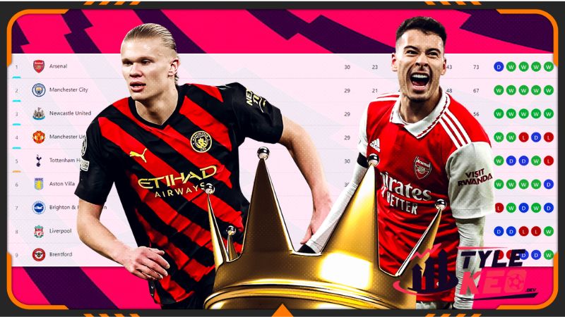 cricketworldcupwinners.com cung cấp thông tin gì về lịch thi đấu bóng đá